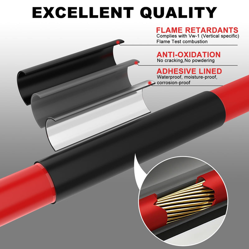 3:1 Adhesive Lined Heat Shrink Tubing Roll, Marine Grade Waterproof Dual Wall Heat Shrink Tube, Industrial Electrical Wire Insulation & Automotive Wire Repair – Black (1-1/2", 32 FT) 1.5 Inch 32 Feet