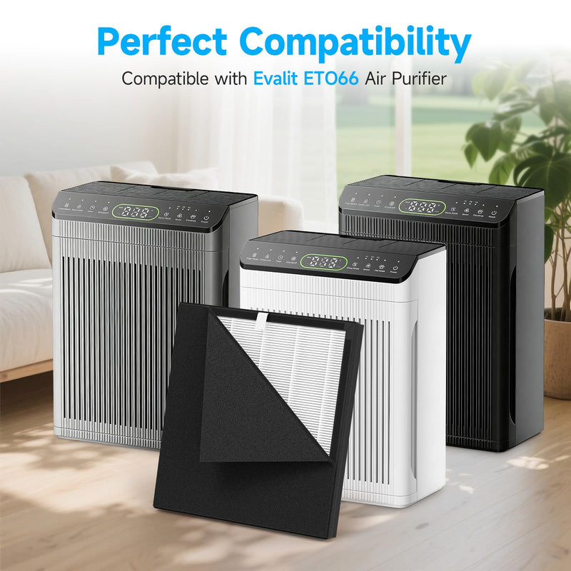 ET066 Replacement Filter Compatible with Evalit ET066 Air Purifier White-2 Pack