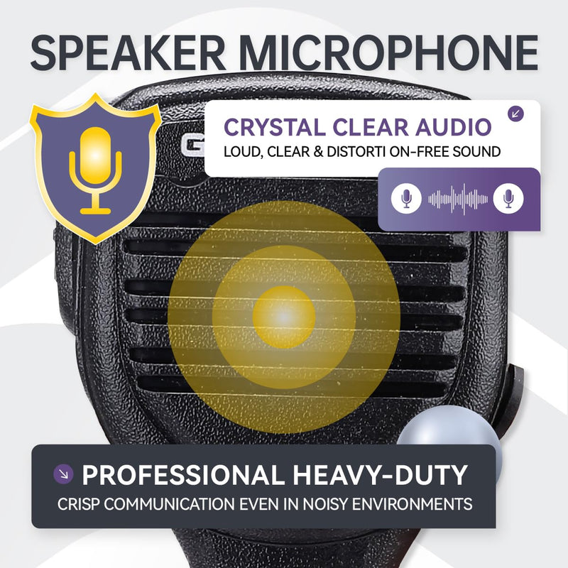 global-ptt USB-C Speaker Microphone (2-Pack) – Heavy-Duty Remote Mic with Push-to-Talk Button, Noise-Cancelling Compatible PoC Radios 5288, 5288PLUS, G8PLUS G6PLUS