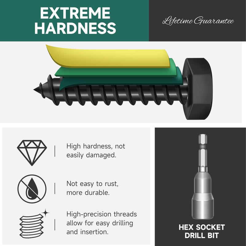 (20Sets) 1/4" x 3" Hex Head Lag Bolts, Heavy Duty Lag Screws with Washers, 304 Stainless Steel, 1/4 Bolt for Wood, Partial Thread, Black Oxide 1/4" x 3" 20