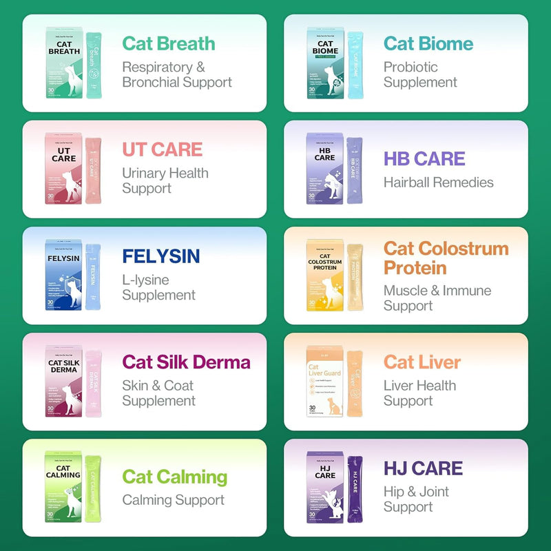 Doctor By Cat Colostrum Protein Cat Supplement Immune Support Muscle Growth, Gentle on Digestion for Kittens, Adult&Senior Cats with Goat Milk, Whey Protein Isolate, Colostrum Lickable Formula