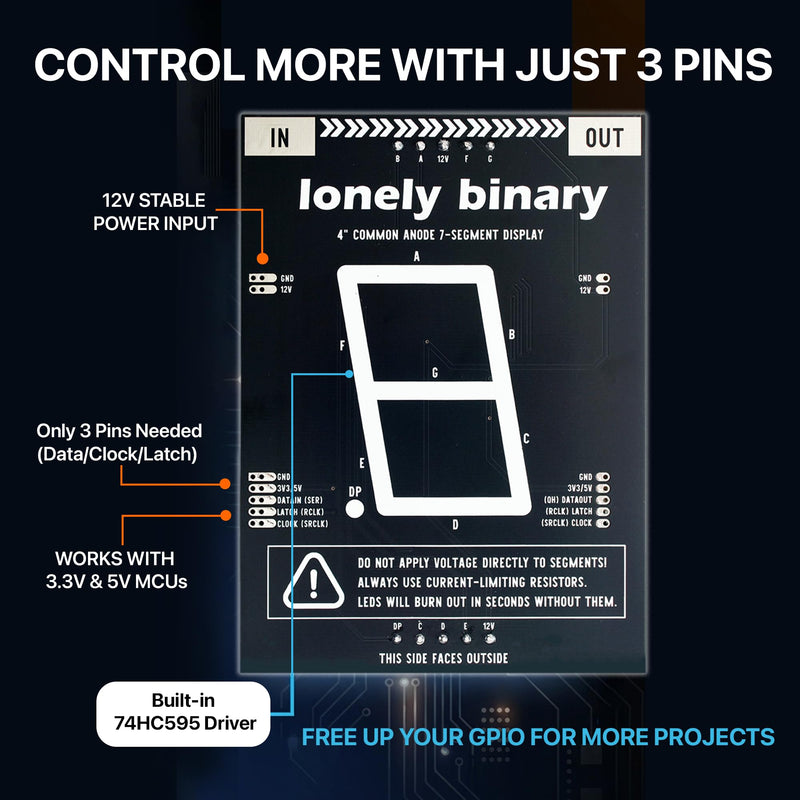 Lonely Binary 2-Pack 4" 7-Segment LED Display 74HC595 for Arduino & ESP32 | 100mm chainable digits; 12V segments, 5V/3.3V logic, 3-pin; Pico, STM32, ESP8266; scoreboard, clock, timer; tutorials