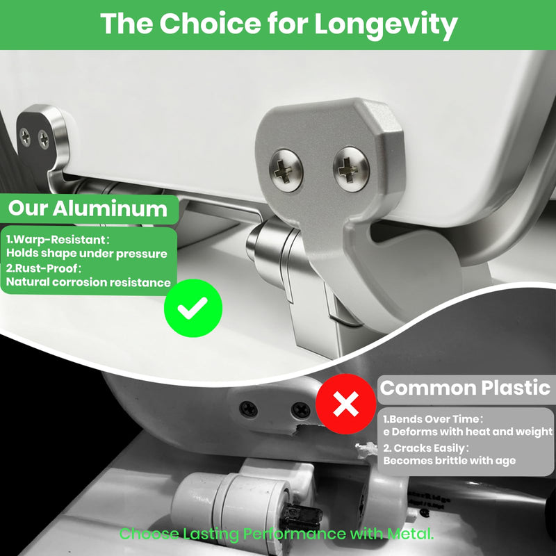 Toilet Seat Hinges Replacement for Bemis Nextstep Toilet Seat, Slow Close Hinge Bracket Silver Aluminum Material（Right Side）