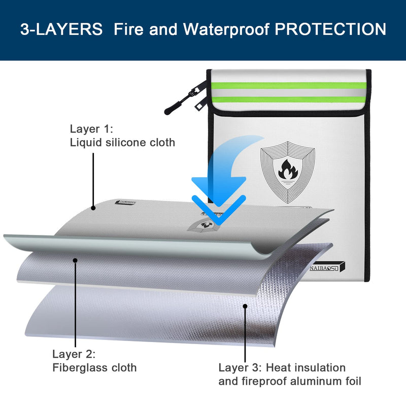 Upgraded Fireproof Document Bag (15.5”x 11.8”) with Reflective Strip, 2 Pockets Fireproof Money Bag Metal Zipper & Strap Fireproof Bag for Documents, Cash,Passport,Jewelry,Valuables Upgraded