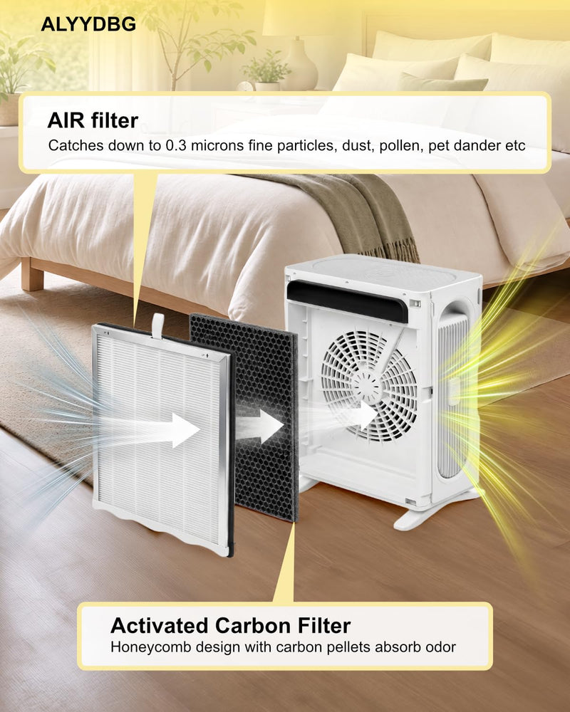 2 Pack APH4000 Replacement Filters for Knka APH4000 Air Filter by ALYYDBG