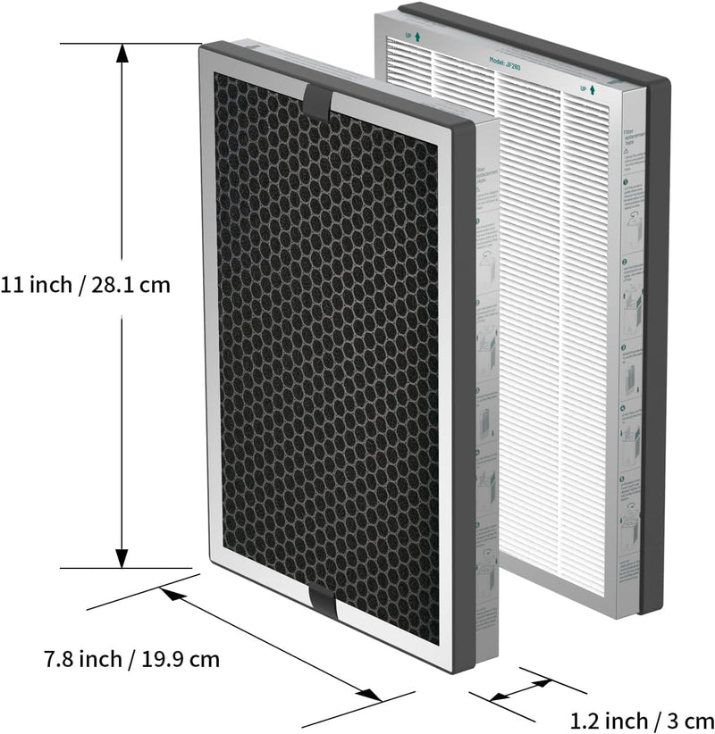 JF260 Air Purifier 2X Filter Replacement, True HEPA with 300g Activated Carbon Air Filter, Made for JF260 JF260S Replace Air Purifiers Filter