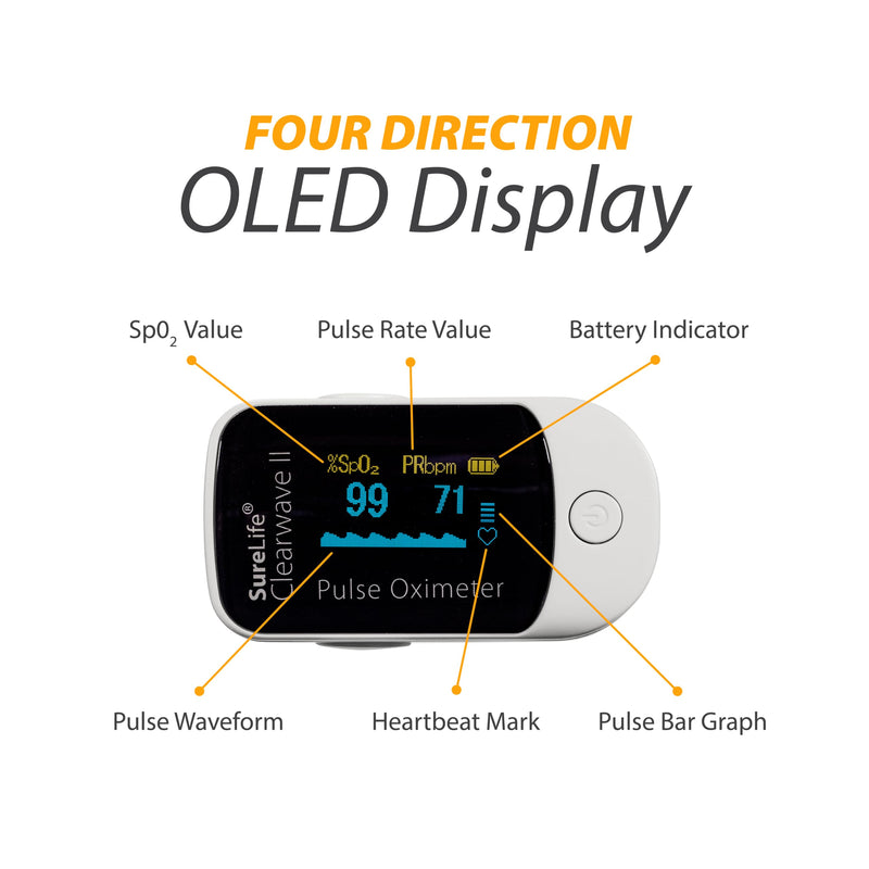 SureLife Clearwave II Pulse Oximeter