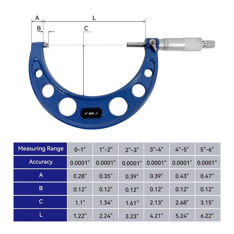 HFS(R) Solid Metal Frame Outside Micrometer (0-1"x0.0001") 0-1"x0.0001"