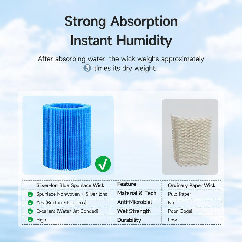 Bedside Humidifier Filter for Canopy Bedside and Nursery, 4 Pack