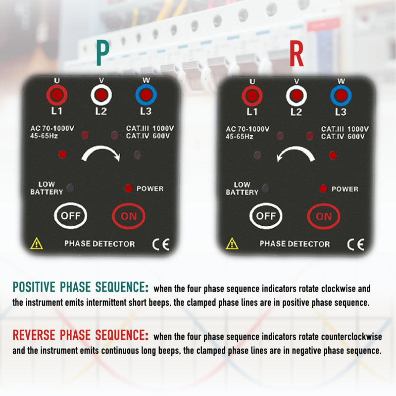 ETCR1000C Non-Contact Phase Sequence Tester Phase Rotation Meter | For insulated wires 0.06-0.6in (1.6-16mm) diameter, suitable for AC 70-1000V phase sequence testing