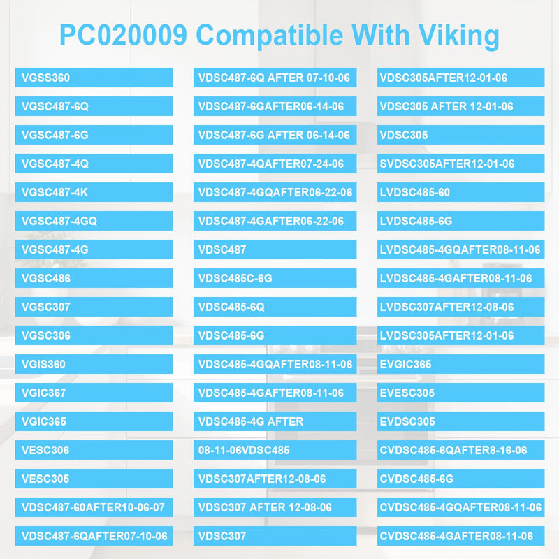 PC020009 Range Oven Door Hinges Part, Compatible with Viking Range Series VGSS360 VGSC487 VGIC365 VESC305 VDSC487, Replaces AP5315870 811473 Heavy-Duty Hinge Kit 1