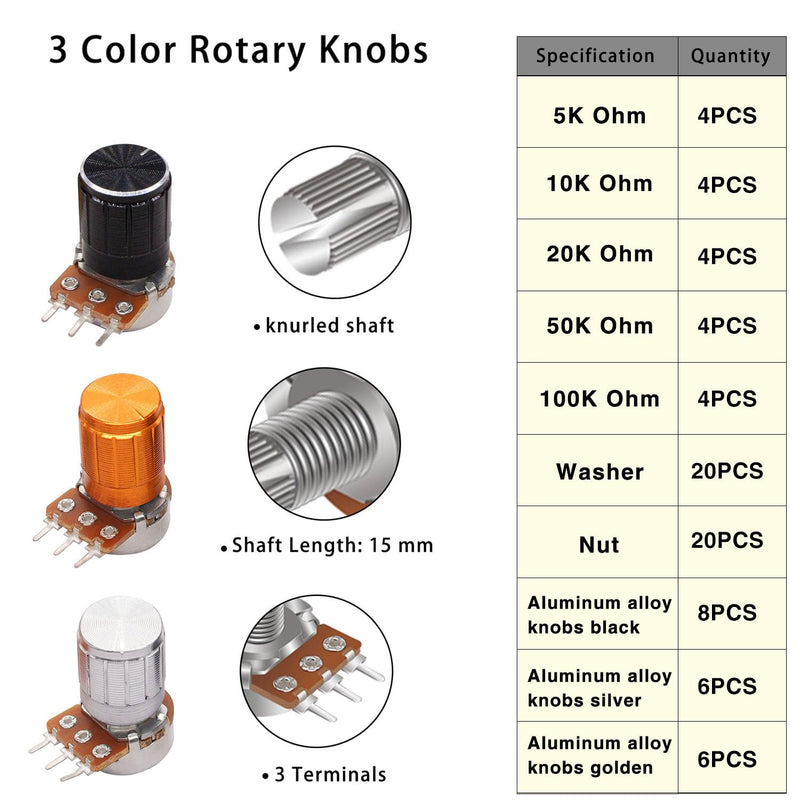 Taiss 80PCS Potentiometer Kit,WH148 B5K 10K 20K 50K 100K Ohm Single Linear Taper Rotary Audio B Type Potentiometers with Rotary knobs and Nuts, Washers