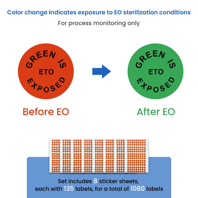 ETO Sterilization Indicator Label Sticker, Ethylene Oxide Gas Chemical Adhesive Mark, 0.55" Diameter, 1080 Pcs (C) C