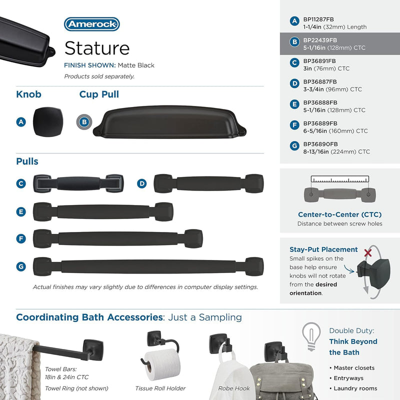 Amerock 10 Pack 5-1/16" Stature Matte Black Drawer Pull