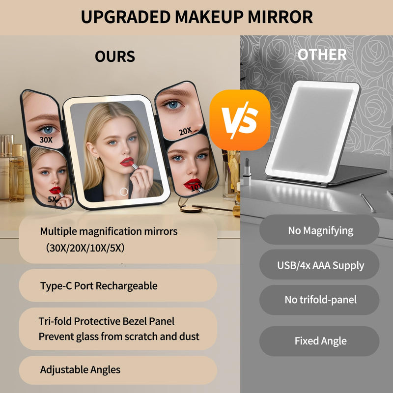 Tri-fold Vanity Mirror with Light,Rechargeable Travel Makeup Mirror with 5X/10X/20X/30X Magnifying Mirror,Touch Screen Dimming Light Up Vanity Mirrors for Travel Home,Black Black