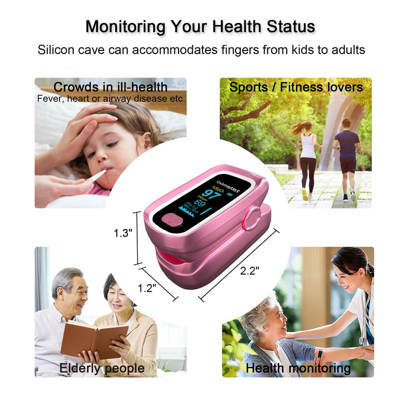 Fingertip Pulse Oximeter, 4 Data Pulse Oximeter with Respiration, Respiration Rate Monitor, Oximeter Finger with Pulse OX with Respirations Counter (Upgrade version Pink)