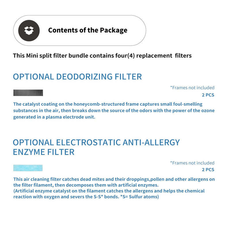 Annual Mini Split Filter Bundle Compatible with Mitsubishi Electric MAC-2330FT-E and MAC-3000FT-E Filter Bundle, Anti-Allergy, Included Enzyme and Deodorizing Filters, without Frames (4 pk)