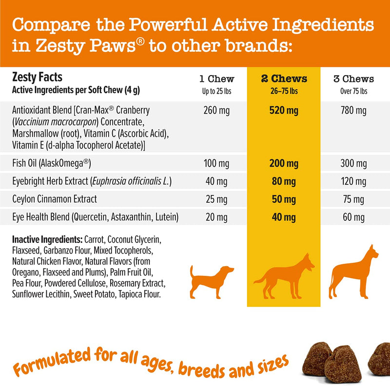 Zesty Paws Tear Stain Support Soft Chews for Dogs - for Eye Moisture + Vision & Immune Support - Functional Supplements with Fish Oil, Lutein, Cranberry & Vitamin C - Chicken Flavor 90 Count - PawsPlanet Australia