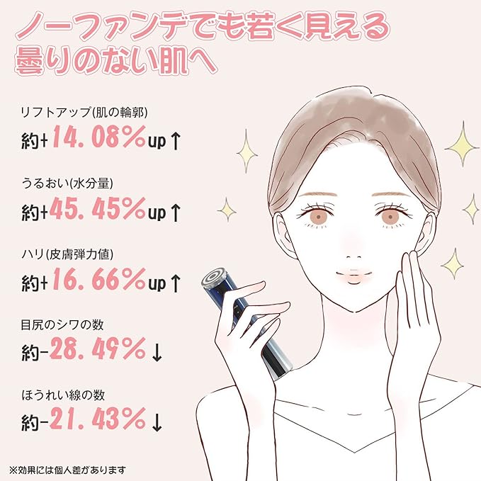 [2023 Model] Facial Beauty Device, RF Facial Device, Ion Derivation, Ultrasonic Facial Device, EMS Micro Current, 4 Color LED, Light Esthetics, 1 Unit, Multi-functional, Ion Facial Device, 6 Modes, 3 - NewNest Australia