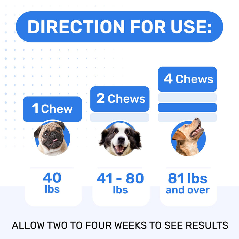 PAWFECTCHEW No Poo Chews for Dogs - Coprophagia & Stool Eating Deterrent with Probiotics, Digestive Enzymes & Breath Aid Support - Stop Dog Poop Eating - Made in USA - 120 Soft Chews
