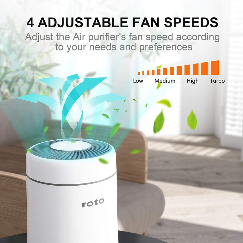 Roto C9 Air Purifier Replacement Filter For Model Verification
