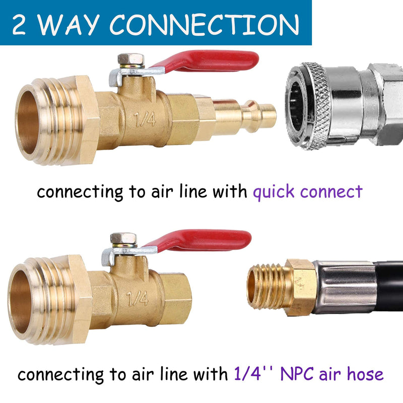 RV Winterize Blowout Adapter Kit - 1/4" Male Quick Connect Plug and 3/4" Male GHT Thread, Wintering Quick Fitting with Ball Valve and 2 Pcs Washers for Winterize RV Boat Camper Trailer