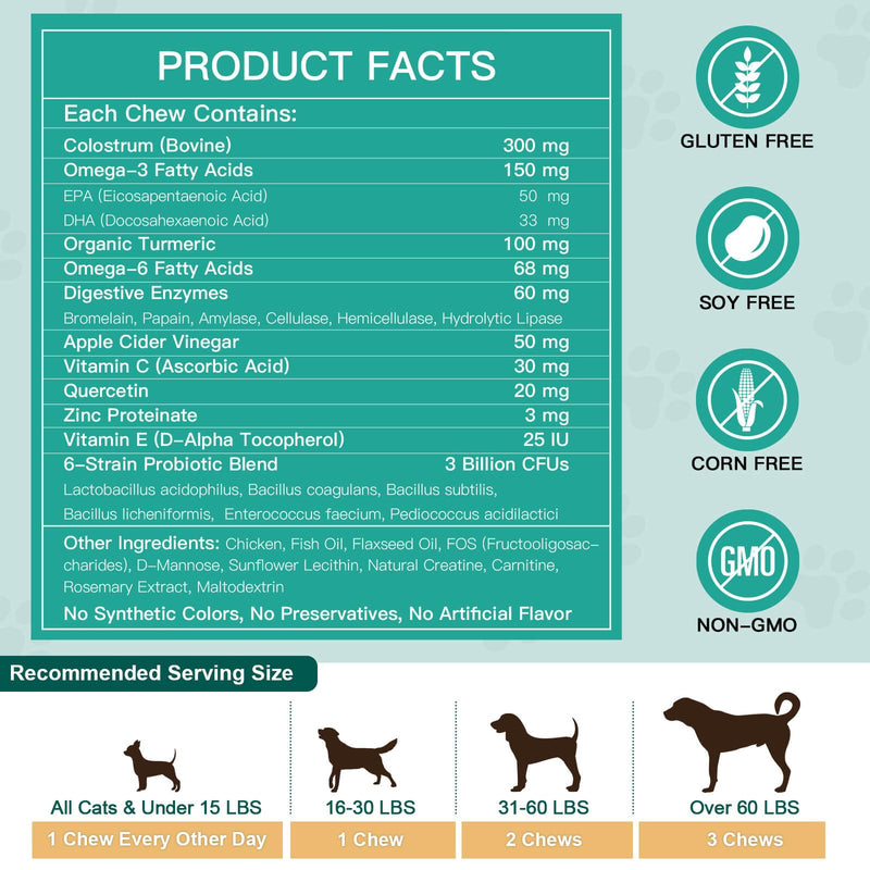 NATURE TARGET Dog Allergy Chews - Dog Allergy Relief, for Skin, Coat, Anti-Itch, Seasonal Allergies, Scratching, Pawlicking, 105 Freeze Dried Chews