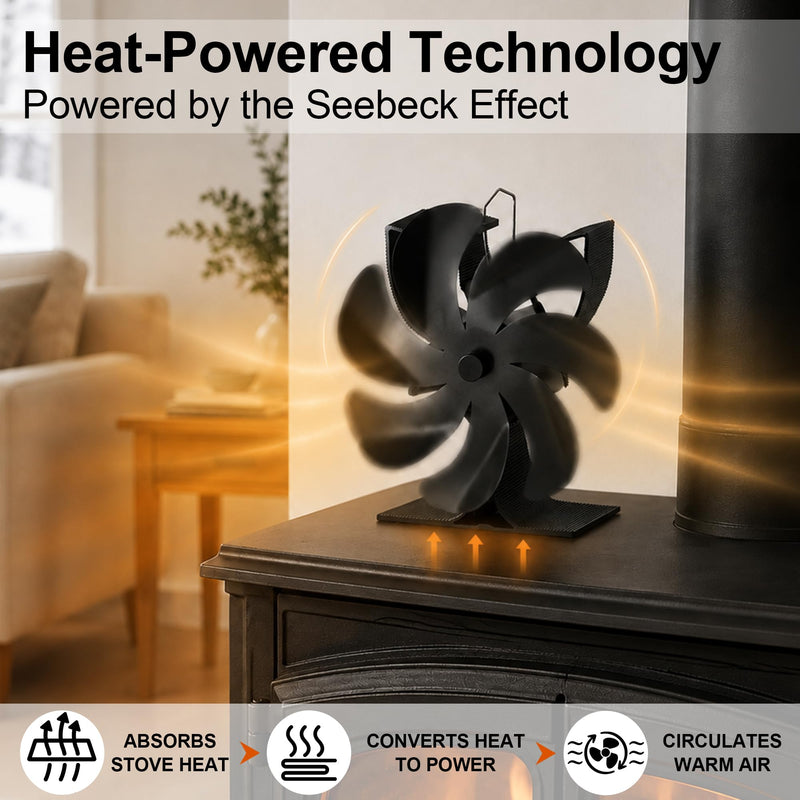 Wood Stove Fan, 2026 Upgraded 7-Blade Heat Powered Fireplace Fan