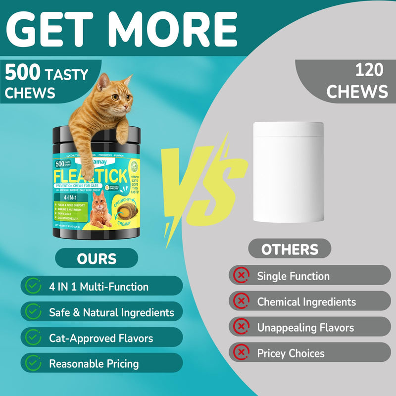 Woyamay 4-IN-1 Flea and Tick Prevention for Cats, 500 Crunchy & Creamy Chews, Cat Flea Treatment, Natural Oral Flea Treatment for Cats, Daily Support for Flea, Immune, Skin & Coat, Gut, Chicken Flavor