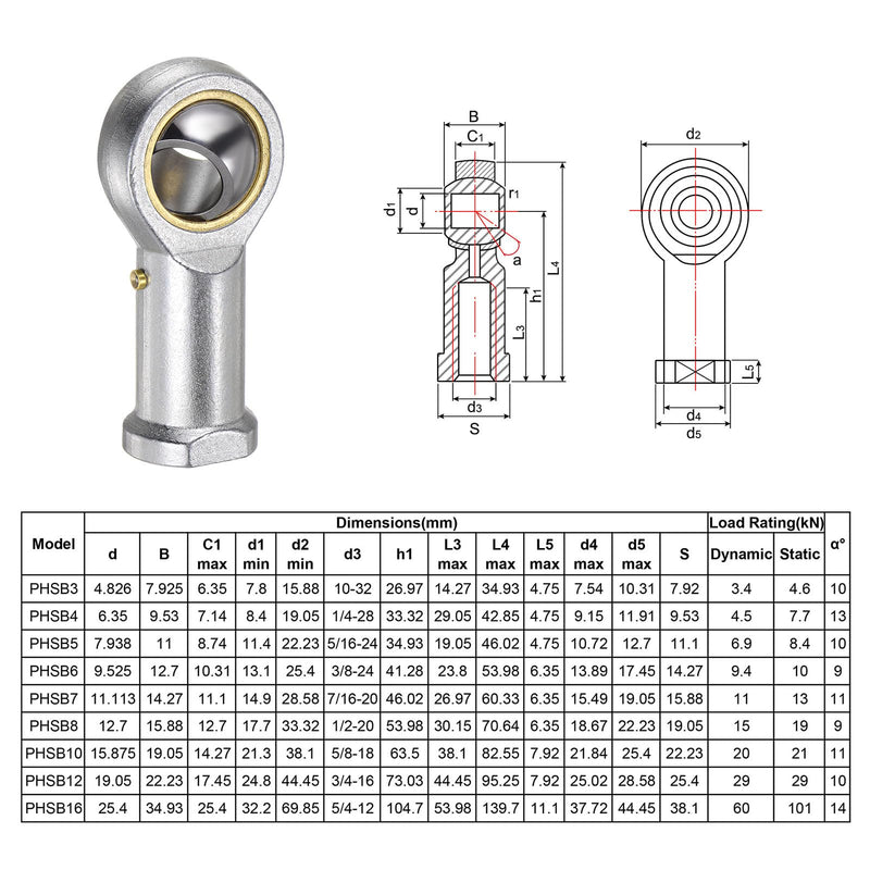 uxcell PHSB12 Female Rod End Bearing 3/4 Inch Bore and 3/4-16 Right Hand Thread, Self-Lubricating Joint Rod Ends, Includes Jam Nut