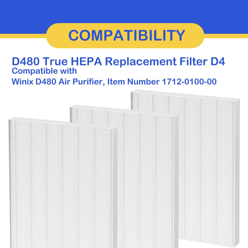 3 Pack D480 True HEPA D4 Replacement Filters Compatible with Winix D480 Air Cleaner Purifier, Item Number 1712-0100-00, Filter D4 Pack of 3