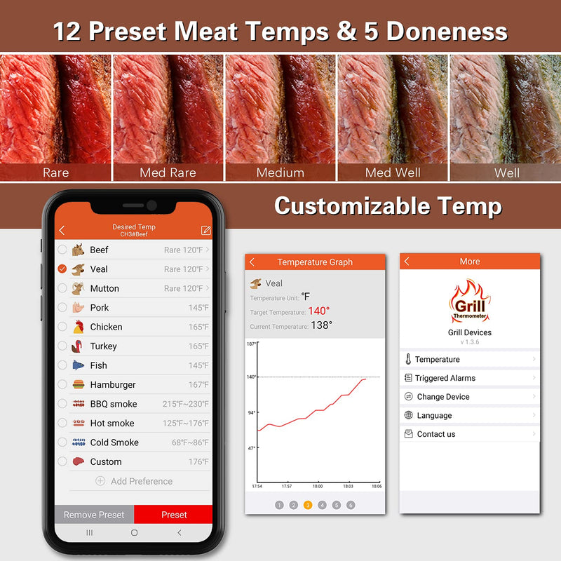 BFOUR Meat Thermometer Wireless Bluetooth, LCD Digital Meat Thermometer with Dual Probe, Wireless Remote BBQ Thermometer for Smoker Kitchen Cooking Grill Thermometer for Grilling BBQ Oven 2 x Probes