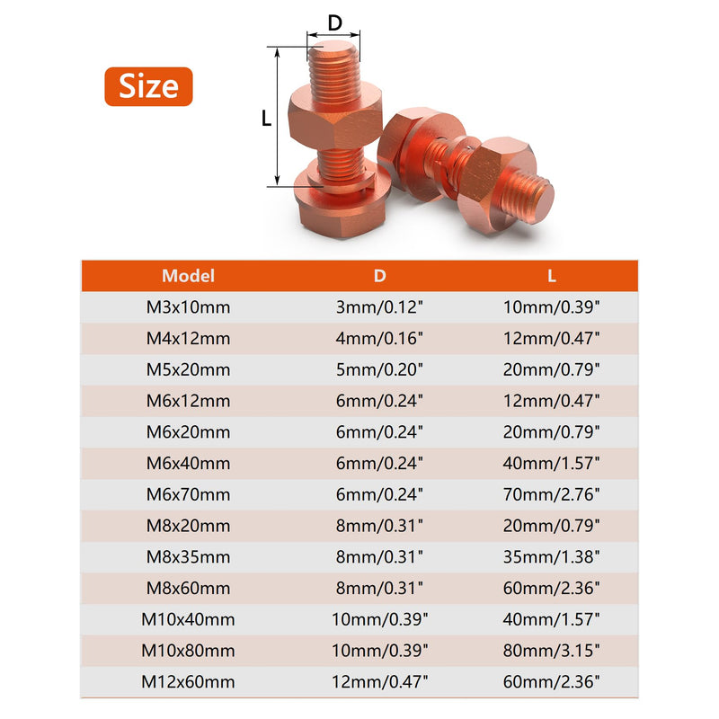 2pcs M10 X 80mm Hexagon Bolts + M10 Hex Nuts + Flat Washers + Spring Lock Washers Kit, T2 Conductive Pure Copper Hex Head Screw Bolt M10x80mm-2pcs