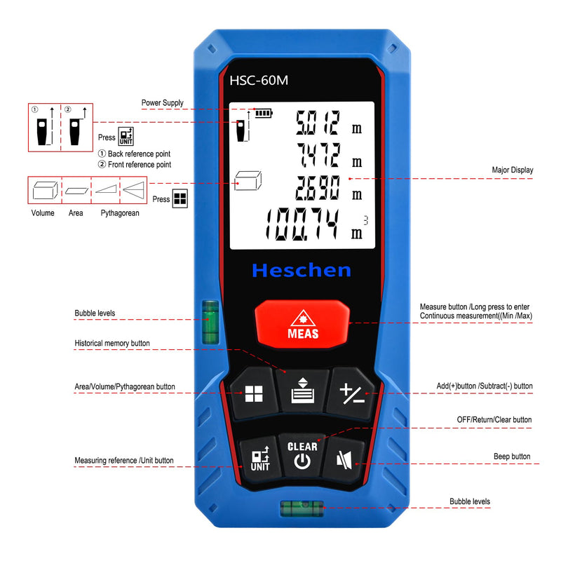 Heschen Laser Distance Meter, HSC-60M, 60m 196ft, with 2 Bubble Levels, Portable Laser Rangefinder Digital Distance Meter, for Measuring Distance, Area, Volume