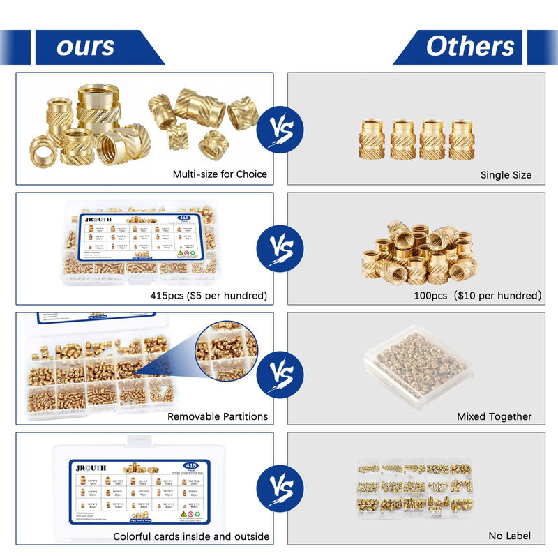 415Pcs M2 M3 M4 M5 M6 Threaded Inserts for Plastic Heat Set Insert Brass Insert Assortment Kit for 3D Printing Injection Molding Press Thread Nuts 415pcs Nut Inserts