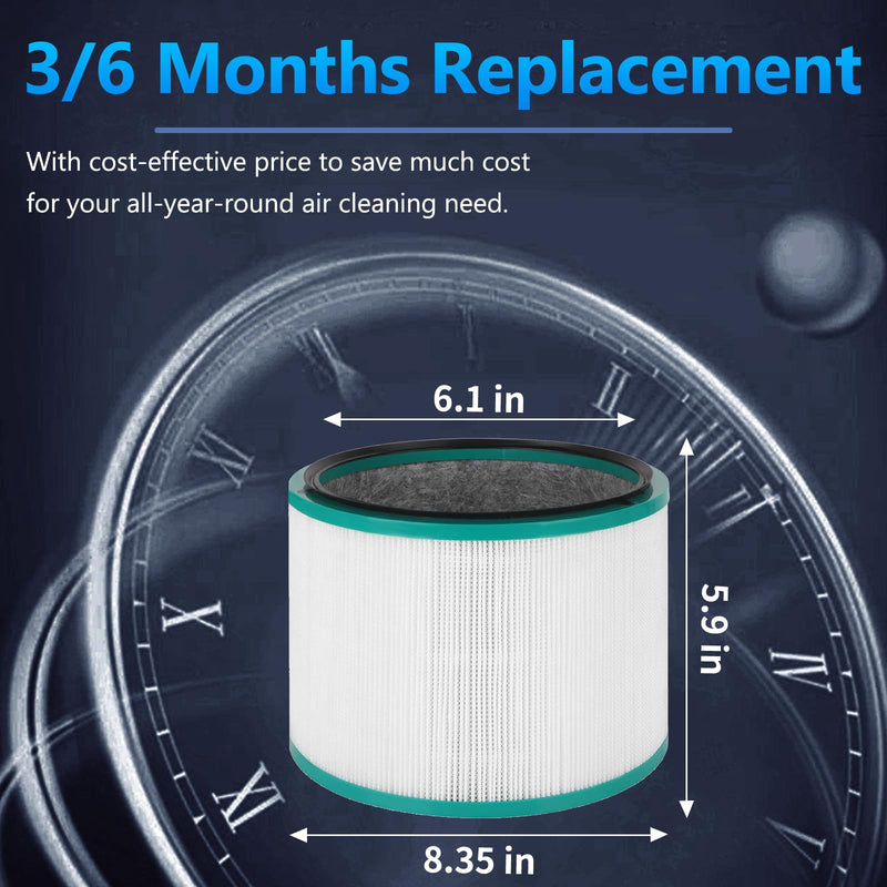 HP01 HP02 Filter Replacement for Dyson DP01 DP02 Desk Air Purifiers 2
