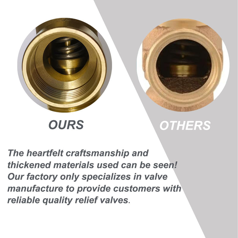 RV Hot Water Heater Temperature and Pressure Relief Valve, 210°F 150psi, Thickened Brass Body with Extended Probe, Safety Relief Valve for Electric Tank Water Heater, 1/2" NPT Thread Connection 1/2" NPT Connection