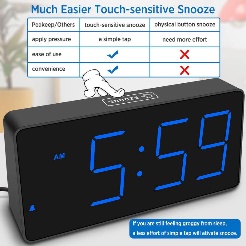 Peakeep Digital Alarm Clock for Bedroom Bedside, Loud Alarm Clock for Heavy Sleepers, Large Big LED Numbers for Seniors, Battery Backup Plug in Electric Clock with USB Charger (Blue) Blue