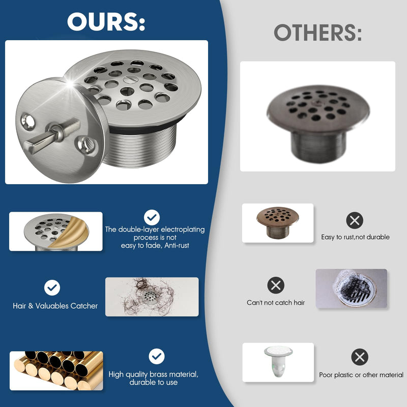 Trip Lever Tub Trim Kit Set with Two Hole Overflow Face Plate, Trip Lever Bathtub Drain with Strainer, Bathtub Drain Assembly Stopper Kit Overflow Plate and Matching Screws, Chrome Plated