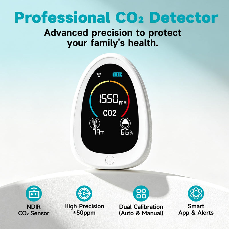 AIRNERGY Portable CO2 Monitor Indoor Air Quality Monitor for Home Office White