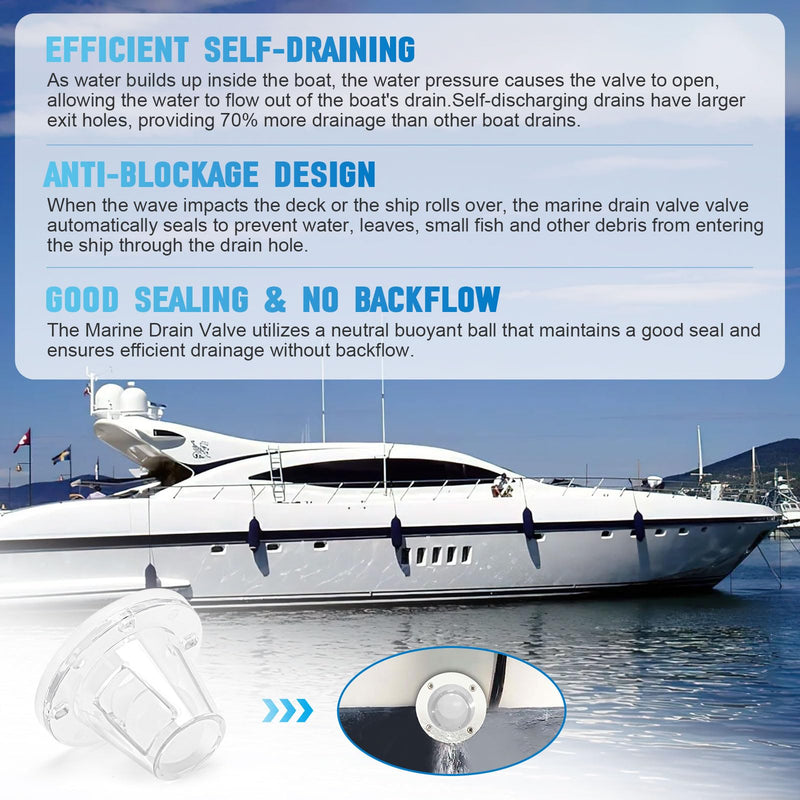Boats Scupper Drain Self-Bailing Scupper Valve Fits 3/4 inch to 1-1/2 inch Openings - Boat Deck Drain Scupper Diameter 2-7/8 Inch - Efficient Self-Draining & Anti-Reflux Boat Ball scuppers