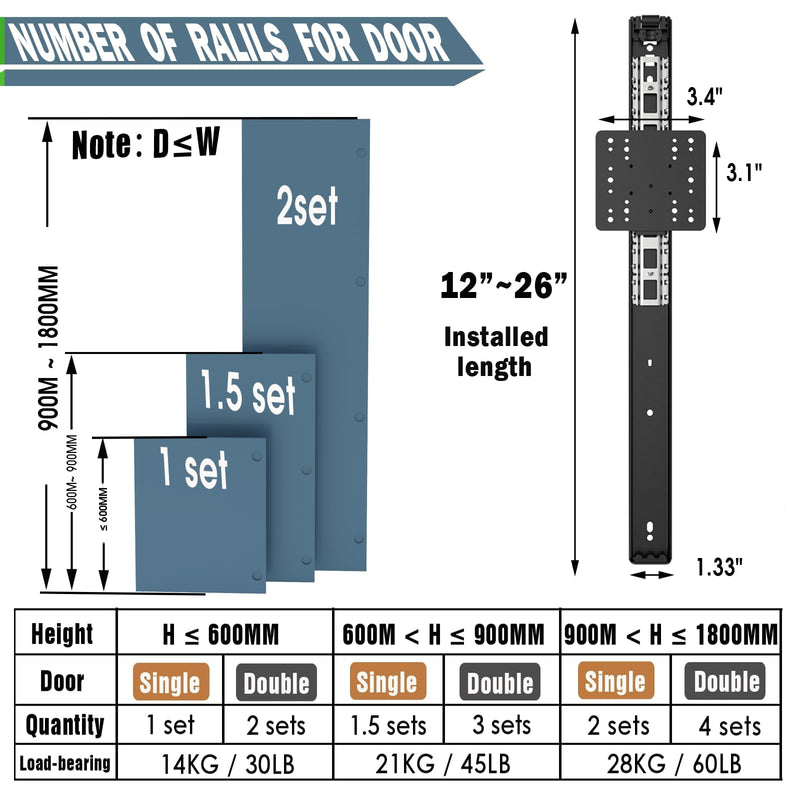 Cabinet Pocket Door Slides, Hidden Sliding Hardware for Inset Doors 16"/400mm 2.0