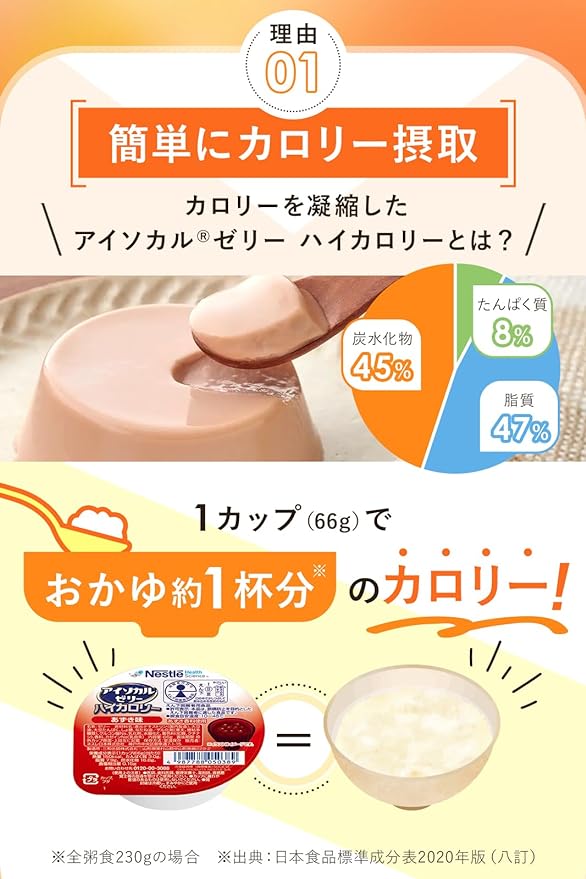 Nestle(ネスレ) アイソカル ゼリー ハイカロリー HC バラエティパック66g×24個入り (8種×各3個セット) ハイカロリーゼリー 栄養補助食品 介護食 (飲み込みやすい 高カロリー エネルギー ゼリー) - NewNest Australia