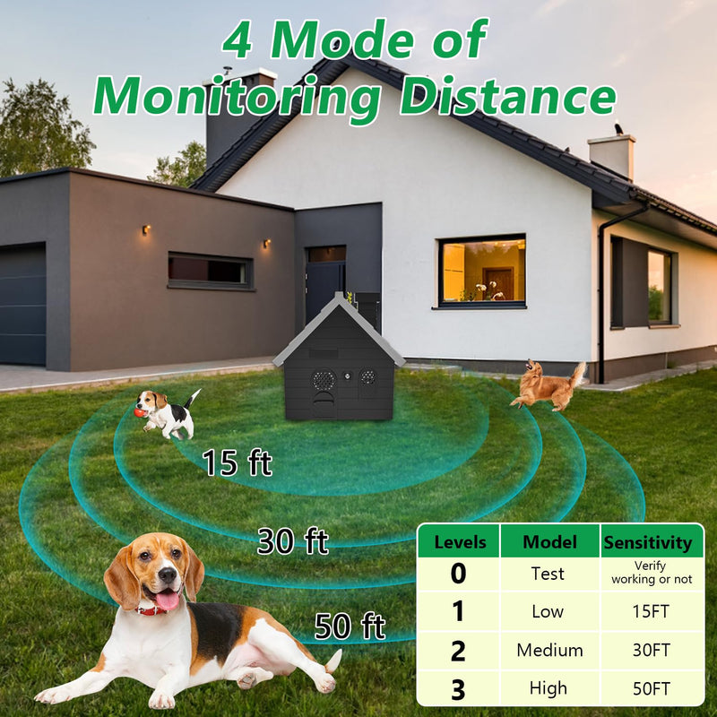 Mimo Style Dog Bark Deterrent Devices, Anti Barking Device for Dogs, Dog Barking Silencer up to 50 FT, Ultrasonic Dog Barking Control Device, Bark Box Indoor Outdoor Use(Black) black