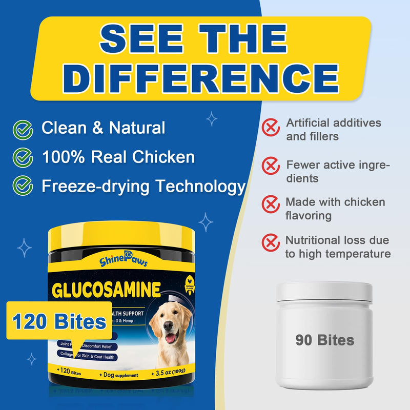 Glucosamine for Dogs - Joint Supplement for Dogs - Chondroitin, MSM, Omega-3, Hemp, Dog Joint Pain Relief, Support Mobility, Discomfort, Hip and Joint Supplement Dogs for All Breed, 120 Crunchy Bites 120 Bites - PawsPlanet Australia