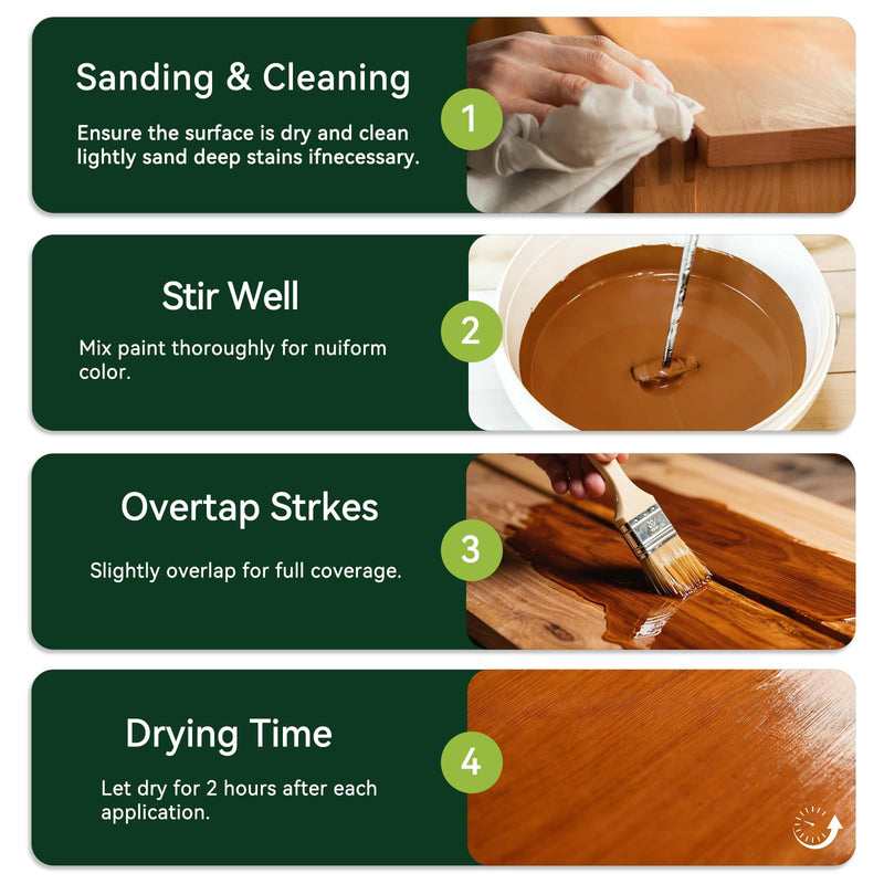 Polyurethane Wood Stain and Sealer in One - 32 oz & Natural Cedar 32 fl.oz
