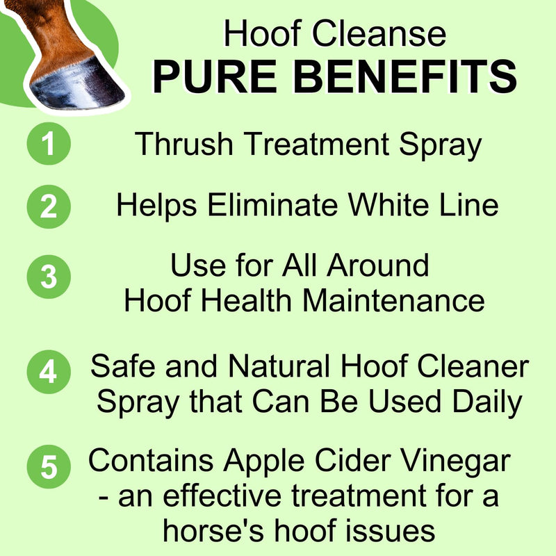 Thrush Treatment for Horses Hoof Wax (7 oz) Hoof Cleanse (16 oz Spray Bottle) Bundle - PawsPlanet Australia