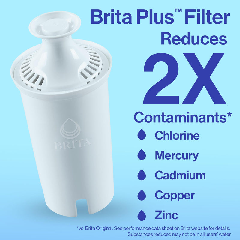 Brita Plus Water Filter, BPA-Free, High-Density Replacement Filter for Pitchers and Dispensers, Reduces 2x Contaminants*, Lasts Two Months or 40 Gallons, Includes 3 Filters 3 Count
