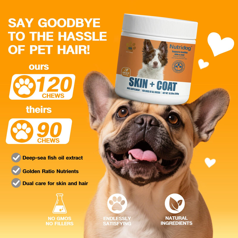Dog Skin & Coat Chews 120 Count – Omega 3, 6 & 9 + Linoleic Acid & Vitamin E for Itching, Shedding & Allergy Relief, Dry Skin Support, Beef Flavor, All Breeds & Ages