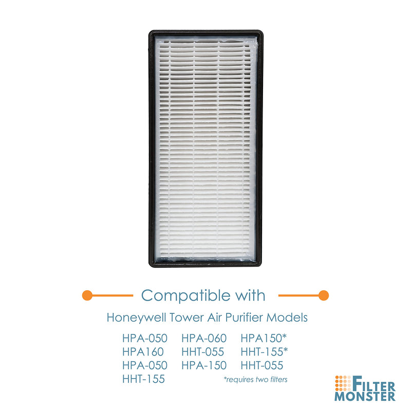 Filter-Monster – Replacement Filters, 2 Pack – Compatible with Honeywell HRF-H2 Filter H for HPA060, HPA160, HPA050, HPA150, HHT055, HHT155 Air Purifiers